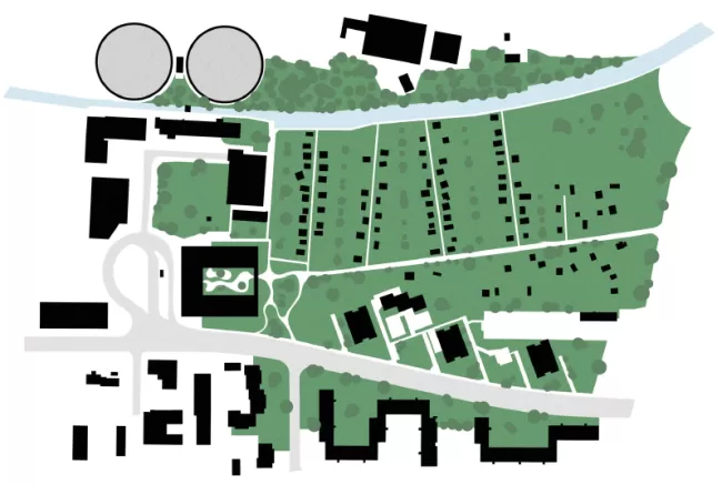 Landschaftsdiagramm